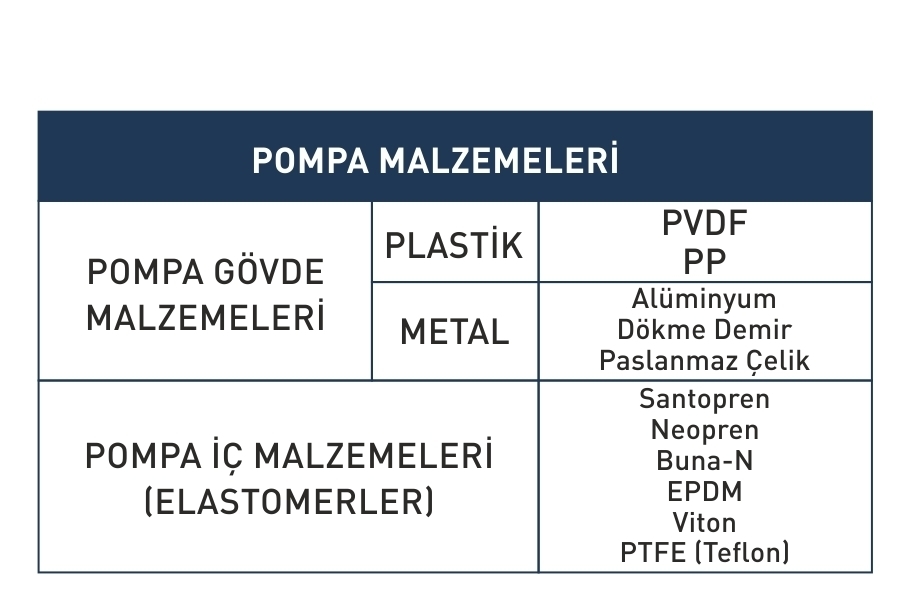 maxwor-hava-diyaframli-pompa-10